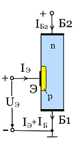 OPT1