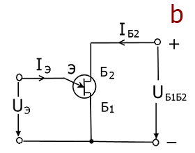 OPT3