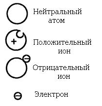 atom1