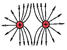 atom3