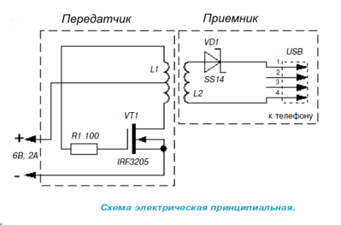 bespr_zaryad1