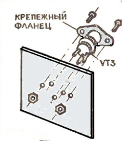 крепление
