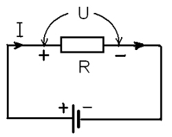 coprotivl1