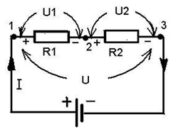 coprotivl2