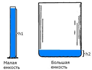 emkocti