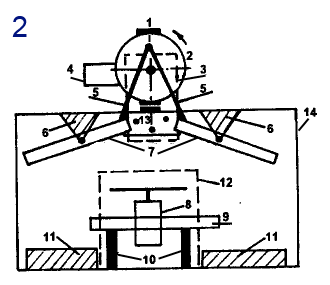 inkubator2