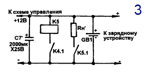inkubator3