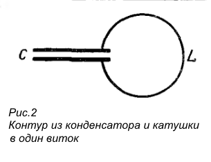 klistron