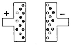 kondencator6