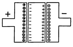 kondencator7