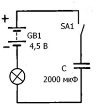 kondencator9