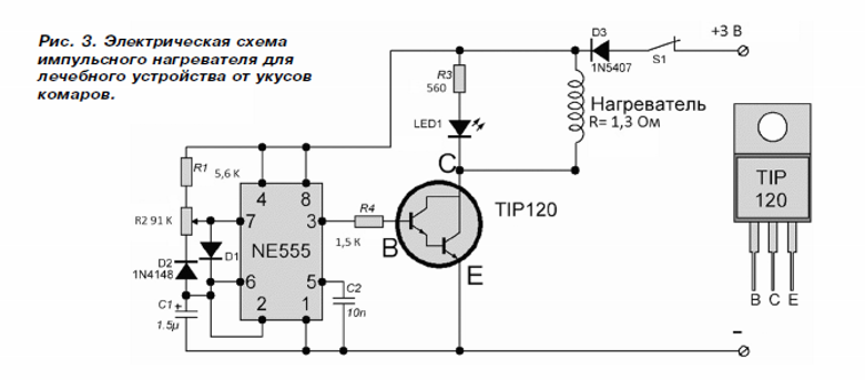 lechenie_ukusov3