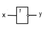 ne