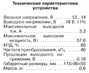 noutbukavto2