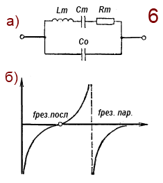 peredatchik6