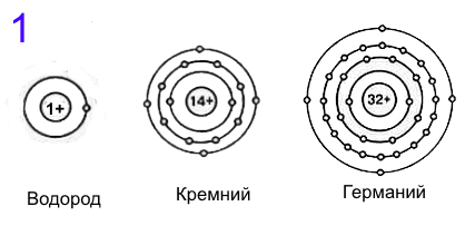 poluprovodnik1
