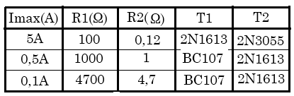 predoxranitel2 