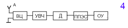 priemnik4