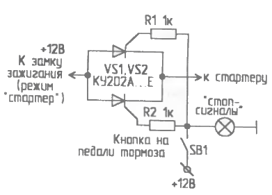 protivougonka