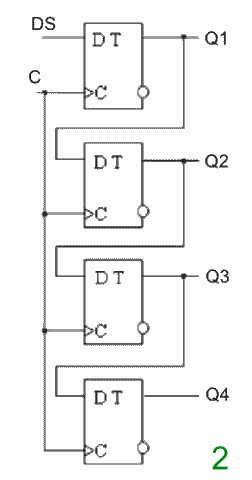 registr2