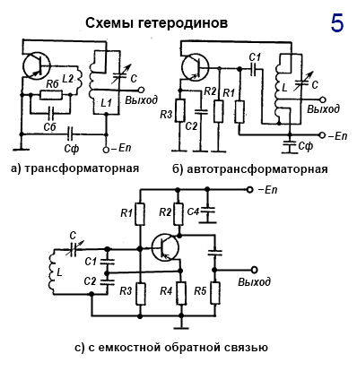 smesitel5