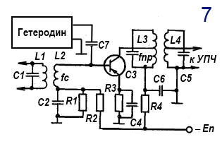 smesitel7