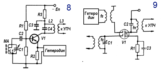 smesitel8