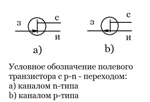 tr3