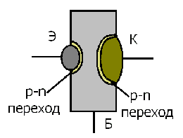 tranzistor1