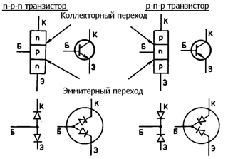 tranzistor2