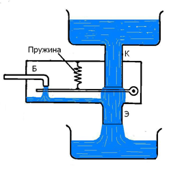 tranzistor5