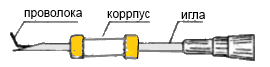 zhuchok1